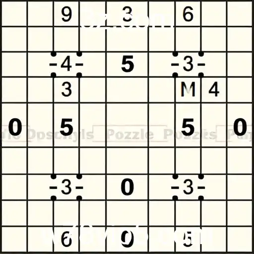 O Crescimento das Plataformas de Jogos Online em 2026